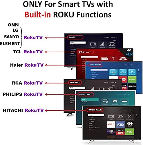 TCL/Roku TV Replacement Remote RC280 w/Volume Control Button