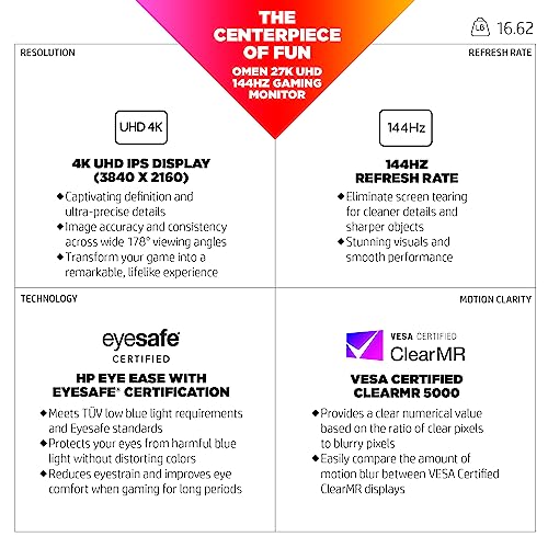 HP OMEN 27k UHD 144Hz Gaming Monitor, 4K UHD Display (3840 x 2160), IPS Panel, 99% sRGB, 95% DCI-P3, 16:9, OMEN Gaming Hub, 27k (2023),Black
