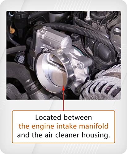 Marsram Electronic Throttle Body Fit for 2006-2008 Chevy Silverado Suburban Express Avalanche, GMC Yukon Envoy Savana, Cadillac Escalade, Saab Hummer Buick 4.8/5.3/6.0/6.2L OE: 12580760 12679524