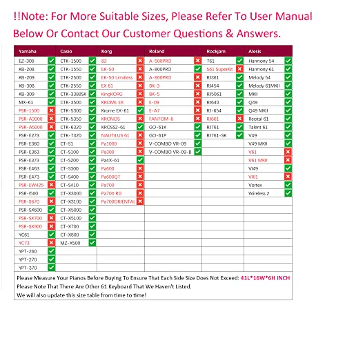 Ruibo 61 Key Keyboard Gig Bag Case,Portable Durable Keyboard Piano Waterproof 600D Oxford Cloth with 10mm Cotton Padded Case Gig Bag 40"x16"x6" / Black+Red