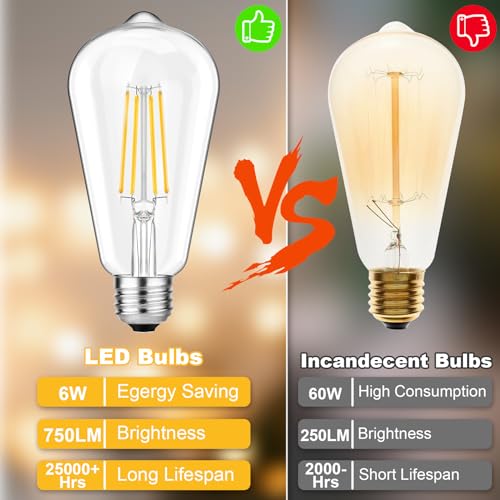 Svater 4-Pack Vintage LED Edison Bulbs 60W Equivalent, 6W ST58 2700K Warm White Antique LED Filament Bulbs, E26 Medium Base, Clear Glass Style for Home and Commercial, Dimmable
