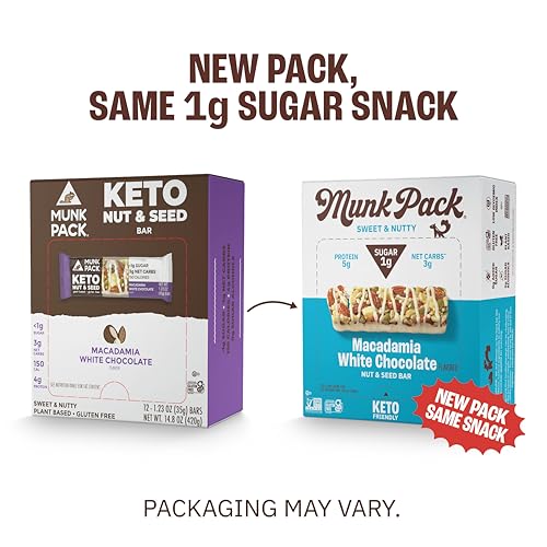 Munk Pack Keto Snack Bars, Macadamia White Chocolate - Healthy Low Carb Nut Bar with 6g Protein, 1g Sugar with Allulose - Gluten Free & Low Glycemic - 12 Count