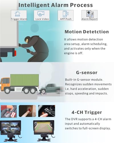 JOINLGO (1TB SSD Included) 4-CH GPS WiFi 1080P Vehicle Truck DVR Black Box Video Recorder Kit Live View on Phone/Web with 4pcs Waterproof IR Metal Car Camera Motion Detection for Fleet/RV/Bus