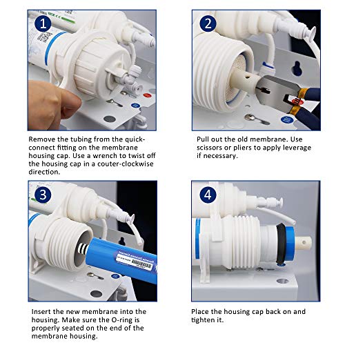 36 GPD Reverse Osmosis Membrane, 11.75"x1.75" RO Membrane Replacement for Under Sink Home Drinking RO Water Purifier System