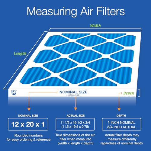 Nordic Pure 12x20x1 (11 1/2 x 19 1/2 x 3/4) Pleated MERV 13 Air Filters 4 Pack