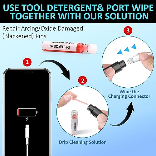 Ordilend for iPhone Cleaning Kit for Charging Port Cleaner, Multi-Tool iPhone Cleaner Repair Lightning Cable,Phone Cleaning Kit for iPhone,iPad,Connectors,Speaker, Airpod Cleaner Kit with Storage Case