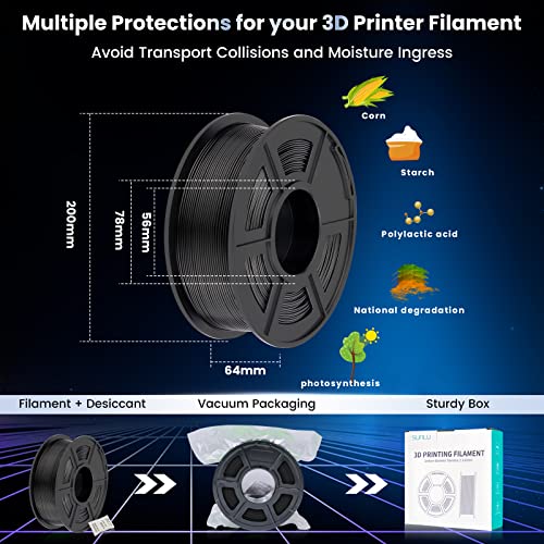 SUNLU 3D Printer Filament PLA Plus 1.75mm, Neatly Wound PLA+ Filament for Most FDM Printer, Dimensional Accuracy ± 0.02 mm, 1 kg Spool(2.2lbs), Black