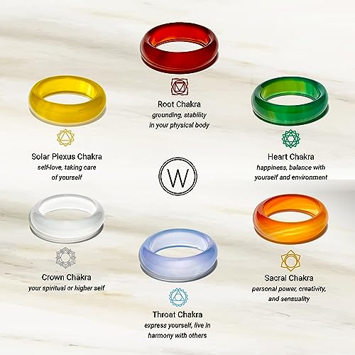 WHITESTONE JEWELRY CO. - Chakra Stone Ring Collection, Stone Bands for Men and Women, Stackable Agate Ring, Red Carnelian - Root, Size 11