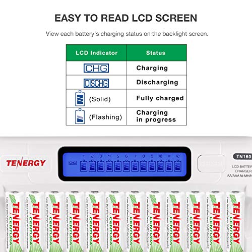 Tenergy 12 Pack Centura AA Rechargeable Batteries and TN160 12-Bay Smart Battery Charger, 12 Pack AA Low Self-Discharge Batteries and Charger for Remote Controllers, Toys, and More