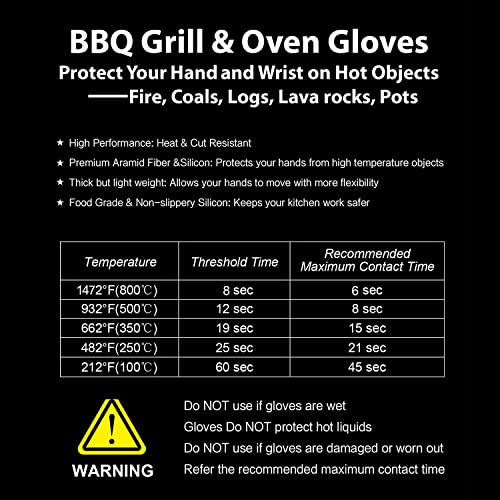 BBQ Gloves, Oven Gloves 1472℉ Extreme Heat Resistant, Grilling Gloves Silicone Non-Slip Oven Mitts, Kitchen Gloves for BBQ, Grilling, Cooking, Baking-1 Pair… (One Size Fits Most, Black)
