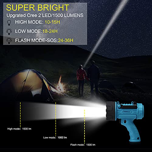 YIERBLUE Rechargeable Spotlight, Waterproof Handheld Flashlight, 200000 Lumens LED, 10000mAh Battery, IP67 Waterproof, 3 Adaptable Settings, 18W USB-C Port