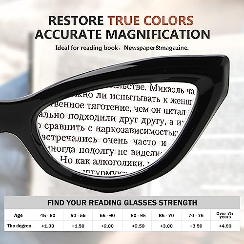 Eyekepper Cat-eye Style Reading Glasses for Women Chic Readers - Red +4.00