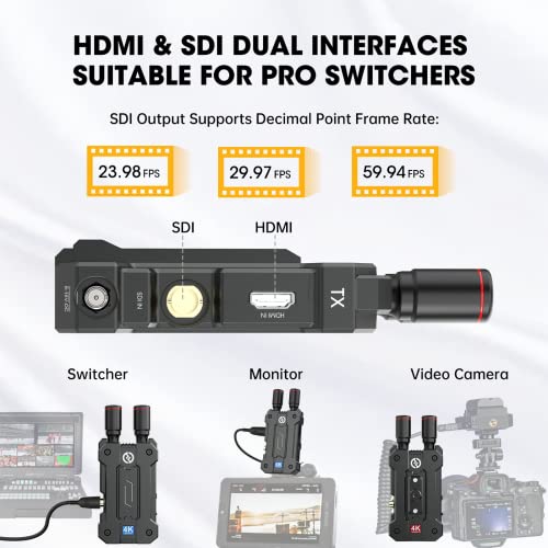 Hollyland Mars 4K Wireless Video Receiver - 5G SDI/HDMI, 450FT Range, 66ms Latency, 4 App Monitoring, 3 Scene Modes, Compatible with Mars M1 Monitor