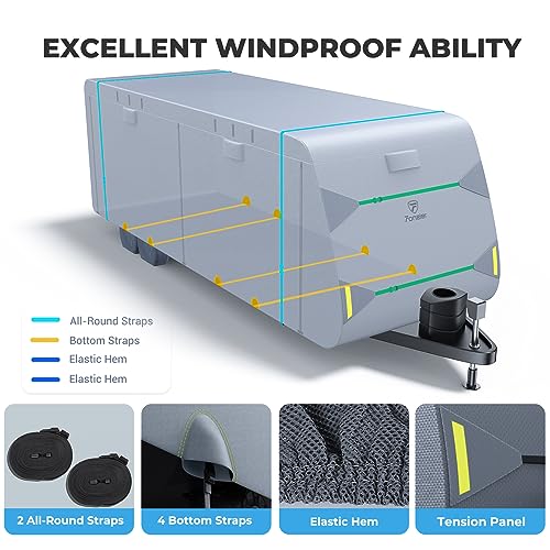 Fonzier Extra Thick 6 Layers Travel Trailer RV Cover, Anti-UV, Weatherproof, Rip-Stop, Utility Heavy Duty RV Cover for 15' 1"-18'