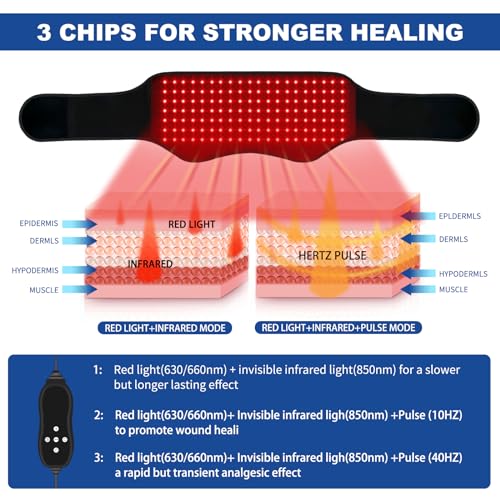 Red Light Therapy Belt, Infrared Light Therapy Device with Partition Control and Remote Control to Decrease Inflammation, Improve Joint Inflammation, Near Infrared Red Light Therapy for Body(Black)