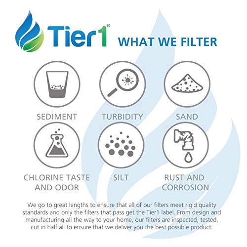Tier1 Humidifier Filter Replacement for Aprilaire Water Panel 35 Models 350, 360, 560, 560A, 568, 600, 600A, 600M, 700, 700A, 700M, 760, 760A, 768, Honeywell HC26P, HC26 (2-Pack)