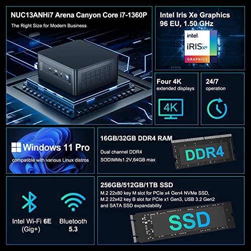 Intel NUC 13 Pro NUC13ANHi7 VPro Arena Canyon Mini PC, Core i7-1360P, 32GB RAM, 1TB SSD, Mini Computers Windows 11 Pro for Business Home Office, Support 8K/4K Quad Display/Wifi 6E/BT 5.3/Thunderbolt 4