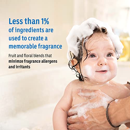 Johnson's Baby Shampoo with Tear-Free Formula, Shampoo for Baby's Delicate Scalp & Skin, Gently Washes Away Dirt & Germs, Paraben-, Phthalate-, Sulfate- & Dye-Free, 20.3 fl. oz