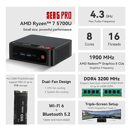 Beelink Mini PC AMD Ryzen 7 5800H (8C/16T, Up to 4.4Ghz), 16GB DDR4 RAM 500GB NVMe SSD, SER5 Pro Mini Desktop Computer Support 4K@60Hz/Triple Display/WiFi6/BT5.2/HDMI+DP/Home/Office/Gaming
