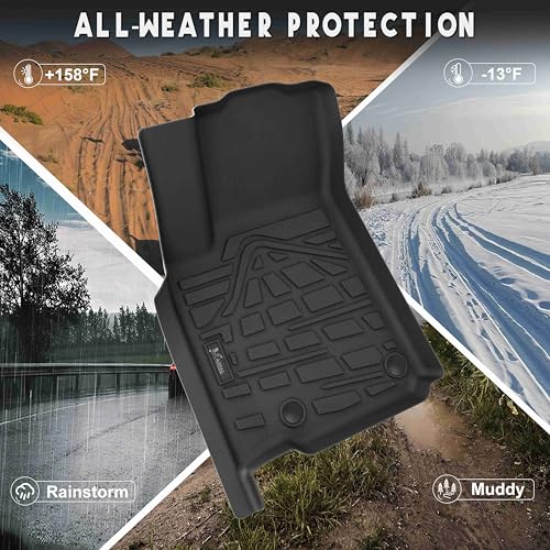 KARPAL Floor Mats Fit Toyota RAV4 2019-2024 (Include Hybrid), Custom Fit TPE All Weather Floor Liners 1st & 2nd Row Car Mats (3 PCS)