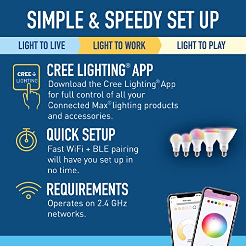 Cree Lighting Connected Max Smart Led Bulb Par38 Outdoor Flood Tunable White + Color Changing, 2.4 Ghz, Works with Alexa and Google Home, No Hub Required, Bluetooth + WiFi, 1Pk