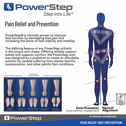 PowerStep Insoles,Pinnacle JuniorKids Pain Relief Shoe Insert, Maximum Cushioing Shoe Insert, For Kids Ages 2-11 /Youth 1