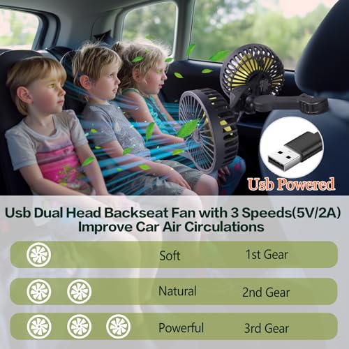 HUENLYEL Car Backseat Fan for Backseat Kids, Headrest Fan for Backseat, Dual Head Usb Car Fan for Car Backseat Kids(Usb Powered 5V/2A)