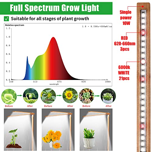 bodkar Wooden Grow Lights for Indoor Plants Full Spectrum, Slim Indoor Plant Growing Light with 6000K White Red LEDs 2-Head (Without Timer/Dimming)