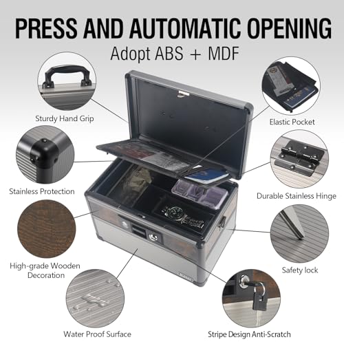 Glosen Medicine Lock Box,locking medicine box, Security Lock Boxes,lock box, First Aid Key Safe Box,Lock Box for Medication