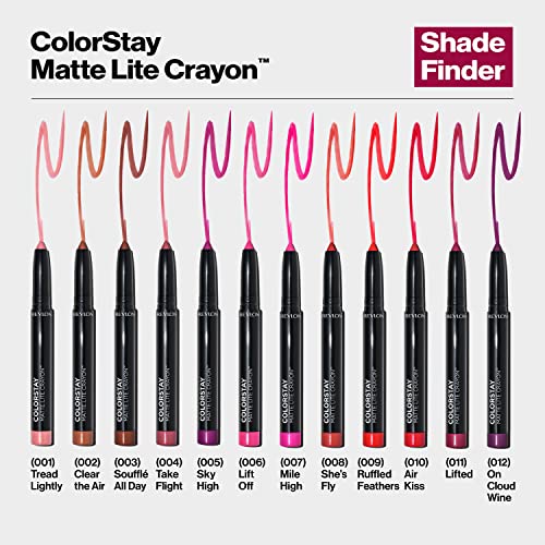 REVLON ColorStay Matte Lite Crayon Lipstick with Built-in Sharpener, Smudge-proof, Water-Resistant Non-Drying Lipcolor, 010 Air Kiss, 0.049 oz