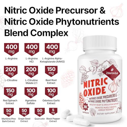 Nitric Oxide Supplement for Men, Nitric Oxide Precursor & Nitric Oxide Phytonutrients Complex - 90 Capsules (1 Bottle)