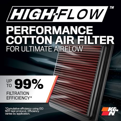 K&N Cold Air Intake System: High-Flow Air Filter, Increase Performance & Acceleration: Compatible with 2016-2020 CHEVROLET: Camaro SS, 57-3092