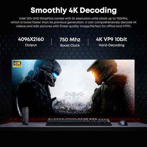 CHUWI Mini PC HeroBox, Intel N100(Up to 3.4GHz), 8GB LPDDR5 RAM 256GB M.2 SSD, Windows 11 Mini Computer, Quad Core, 4K Dual Display/WiFi 6 /BT5.2 /RJ45 Ethernet/VESA/USB 3.0/VGA/HDMI/Up to 2TB SSD