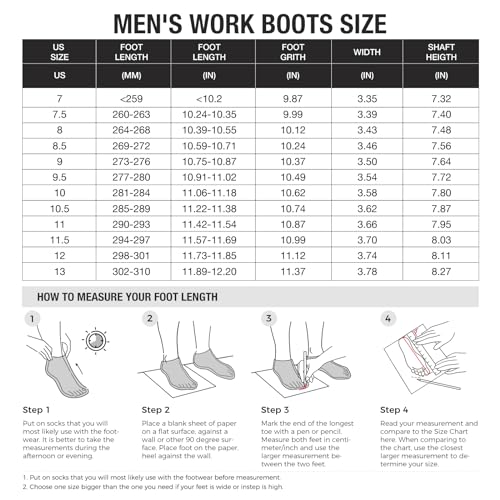 NINGO Steel Toe Work Boots for Men, Comfortable Leather Industrial & Construction Boots, Oil & Water Resistance Anti Slip Safety Boots with EH Protection, for Outdoor Factories Warehouses Farms