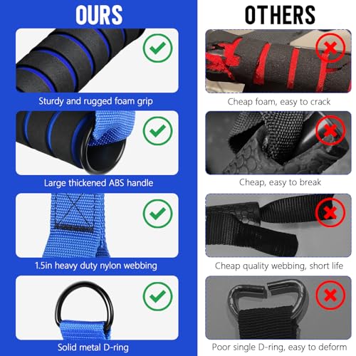 WALITO Exercise Handles, Replacement Cable Machine Attachments for Home Gym Equipment, Pulley System, Pilates, Resistance Bands, Strength Trainer, Heavy Duty Working Out Handles Accessories