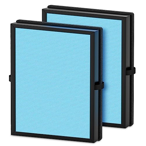 MK-06 MK-01 Air Filter Replacement Compatible with MK-06 MK-01 Air Purifier, Upgraded 4-in-1 True HEPA Replacement Filter for ToLife TZ-K1, Kloudi DH-JH01 and POMORON MJ012H, 3 Pack