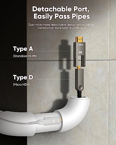 Highwings 8K Fiber Optic HDMI Cable 30FT, Long Micro HDMI Cable 2.1 with Dual Micro HDMI and Standard HDMI Connectors, Detachable High Speed 48Gbps UHDSupports 8K 4K Compatible for Camera, PC, TV