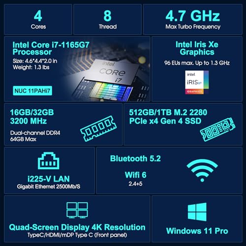Intel NUC 11 NUC11PAHi7 32GB DDR4 RAM,1TB SSD,Win 11 Pro Mini PC,Core i7-1165G7 Processor 12M Cache, up to 4.7 GHz Mini Desktop Computer, Thunderbolt 4/Support 8K/WiFi 6/4K Quad Display/Bluetooth 5