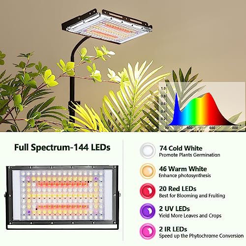 LBW Stand Grow Lights for Indoor Plants, Full Spectrum 96 LEDs Plant Grow Light, Upgraded Floor Grow Lamp with Adjustable Tripod Stand 21-68in, On/Off Switch,Ideal for Tall Large Houseplant Growing
