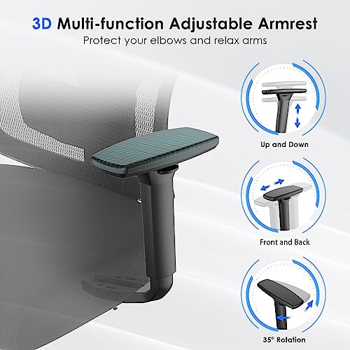 Soohow Ergonomic Mesh Office Chair, Computer Desk Chair Ergonomic, High Back Office Chair with Headrest, Adjustable Lumbar Support and 3D Armrests,Blue.