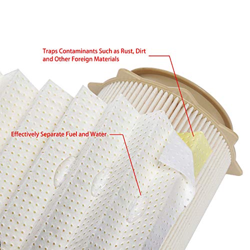 6.7L Cummins Fuel Filter Water Separator and Oil Filter Set│Replacement for 2013-2018 Dodge Ram 2500 3500 4500 5500 │Replaces# 68197867AA, 68157291AA, 5083285AA