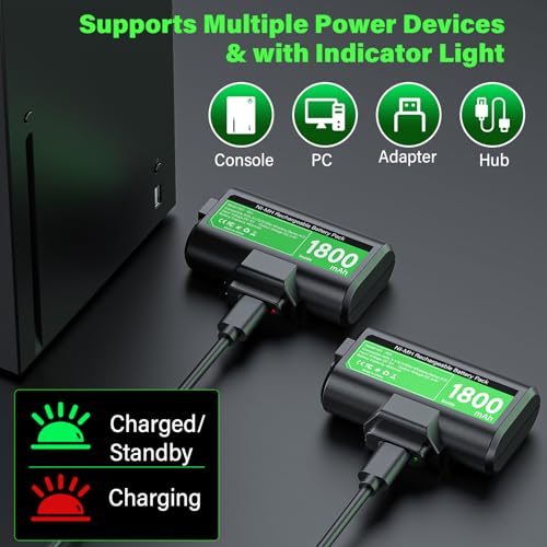 Rechargeable Controller Battery Pack for Xbox,2x4800mWh(2000mAh) Batteries Pack with USB-C Charging Cable for Xbox Series S|X/Xbox One S/One X/One Elite Remote Play and Charge Kit with 4 Cover(2 Pack)