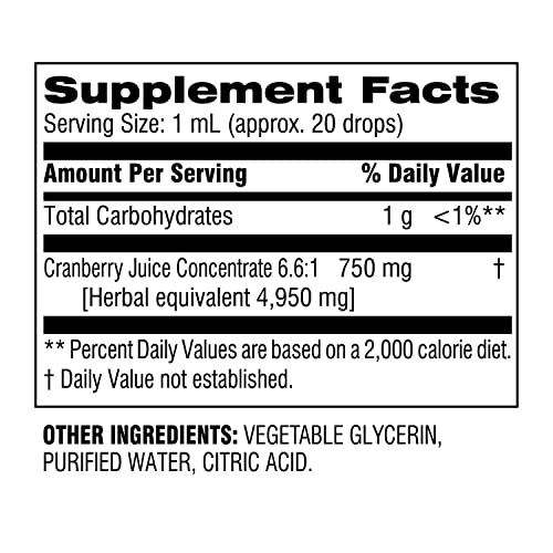 Botanic Choice – Cranberry Liquid Extract – Herbal Supplement – Fast Acting, Easy to Swallow, Alcohol Free, Gluten Free – 1 Ounce