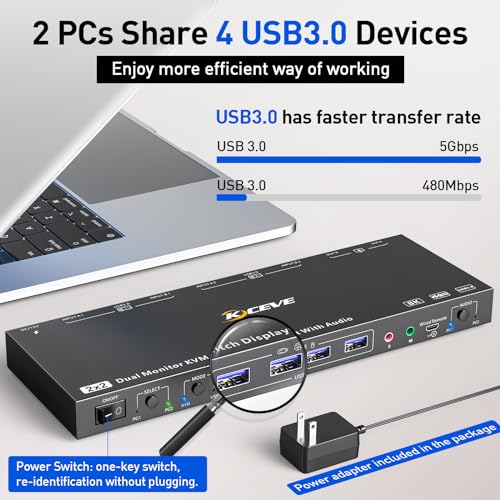 2 Displayport + HDMI USB 3.0 KVM Switch 3 Monitors 3 Computers, 8K@60Hz,4K@144Hz Triple Monitor KVM with 4 USB 3.0 Ports, KVM Triple Monitor Keyboard Mouse Switcher,Included KVM Cables