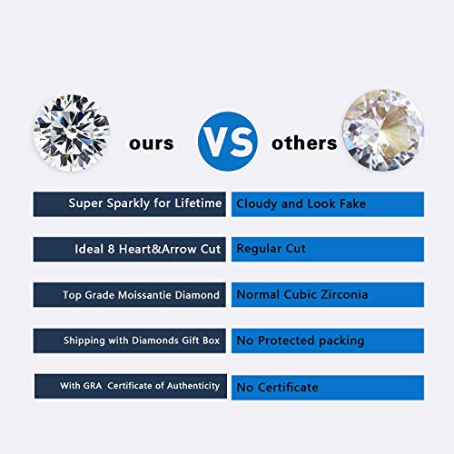 3-4ct Moissanite Stud Earrings for Women - Halo Heart 925 Sterling Silver D Color Ideal Cut Lab Created Diamond Earrings with Certificate of Authenticity (3CT)