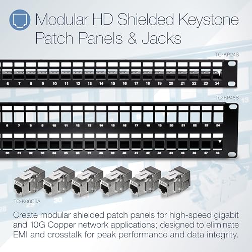 TRENDnet 24-Port Blank Keystone Shielded 1U Patch Panel, 1U 19" Rackmount Housing, Protects Against EMI/RFI Noise, Recommended with TC-K06C6A Cat6A Keystone Jacks (Sold Separately), Black, TC-KP24S