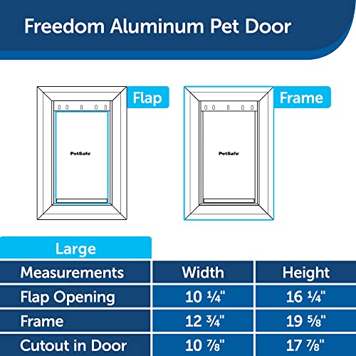 PetSafe Freedom Aluminum Pet Door for Dogs and Cats - Solid Durable Frame - Large, White, Tinted Flexible Vinyl Flap - Includes Closing Panel
