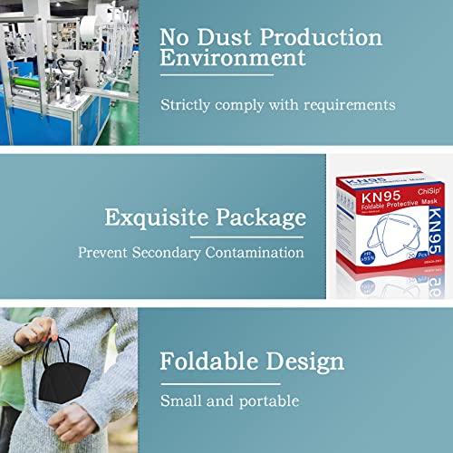 ChiSip Disposable KN95 Face Mask 50 Pack, 5 Layer Cup Dust Safety Masks, Breathable Protection Masks for Adult, Men, Women, Multicolor