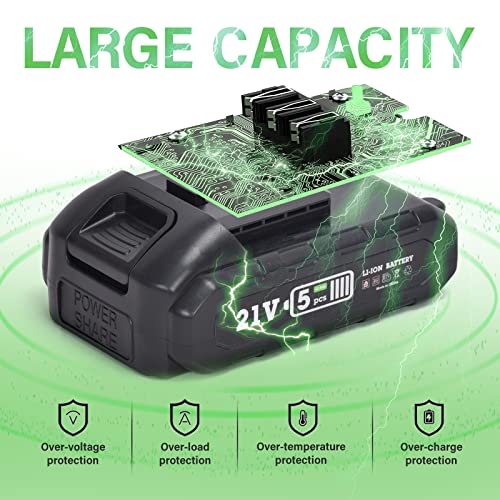 Mini Chainsaw Cordless 4 Inch Chain Saw SOYUS Small with Safety Lock, Rechargeable Lithium Electric Handheld Portable Tree Trimming Branch Wood Cutting