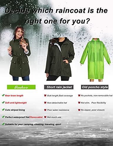 Twinklady Womens Rain Coat Lightweight Hooded Long Raincoat Outdoor Breathable Rain Jackets(Armygreen S)